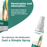 LumbarSpine Relief Spray